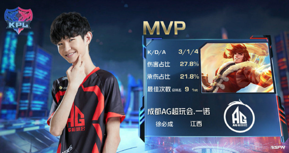 南安普敦调 南安普敦调